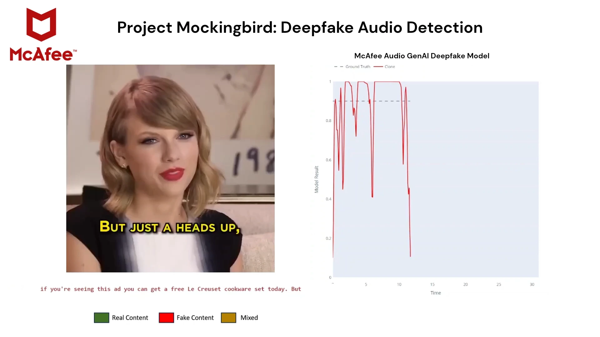 McAfee-project-mockingbird