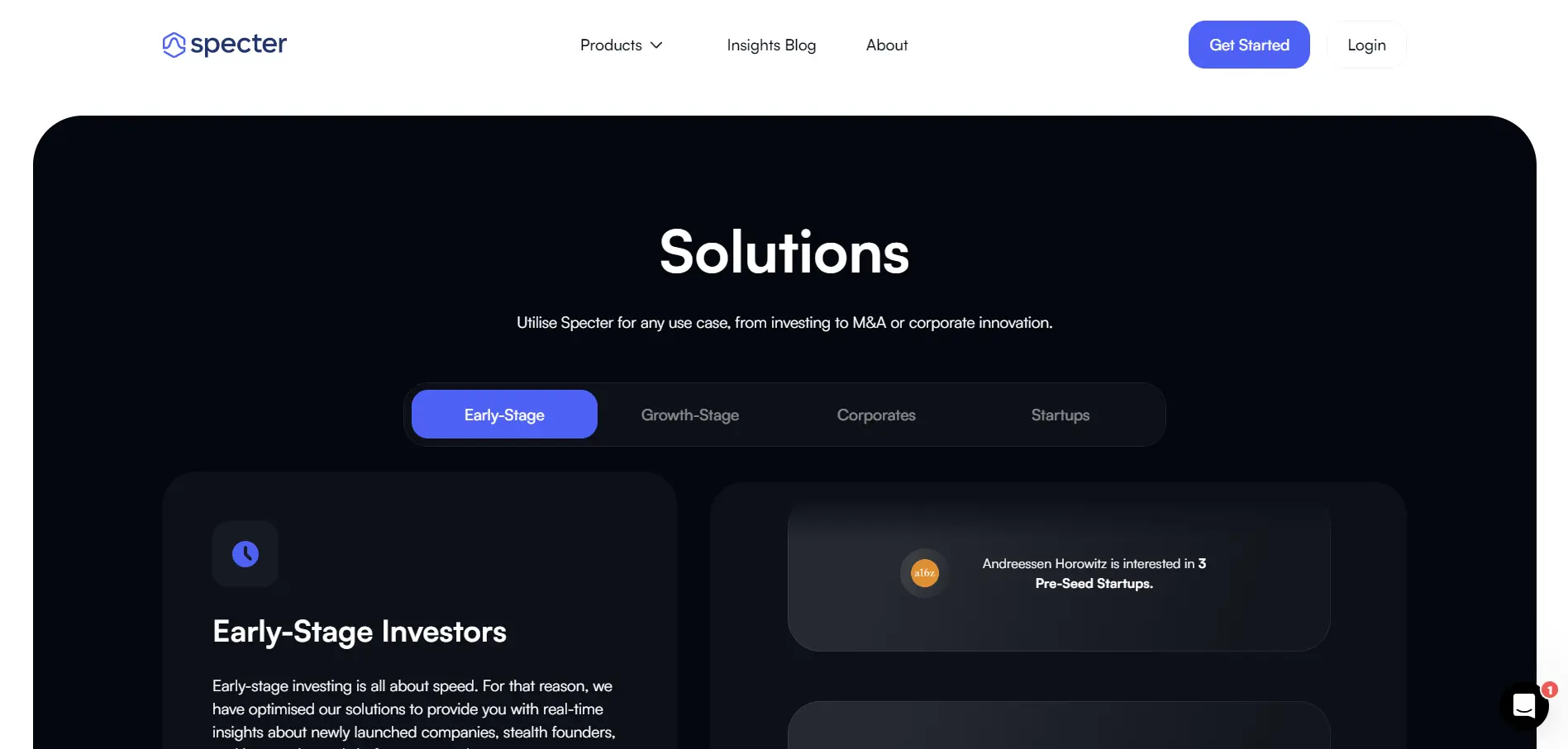 Capria Ventures - fdsfsdfdsdfsf