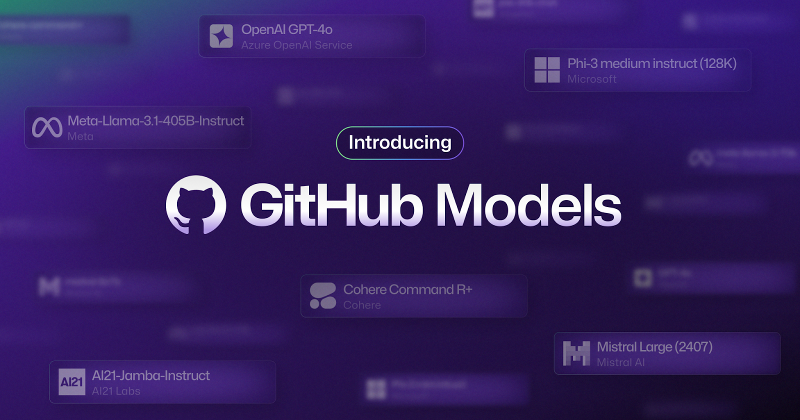 Capria Ventures - github models header