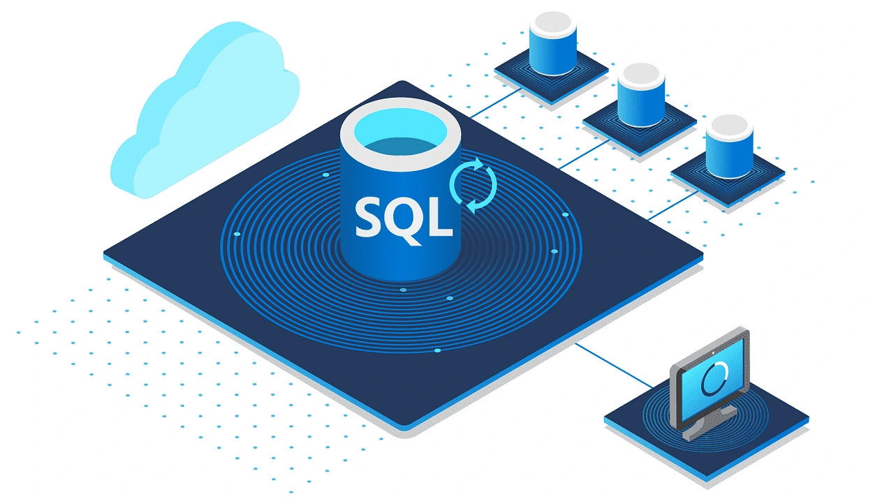 Mastering SQL: A simple guide based on the SQL mindmap 1 Capria Ventures - 1 mNEXWcw Jza8ump478KiqA