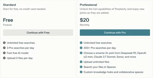 Capria Ventures - gen ai faefe