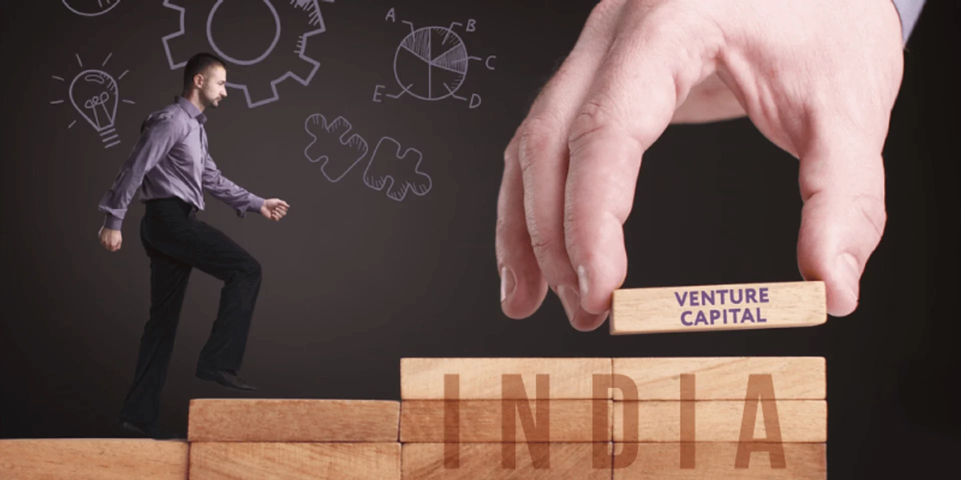 Capria Ventures - VC funds for india 1598875371329