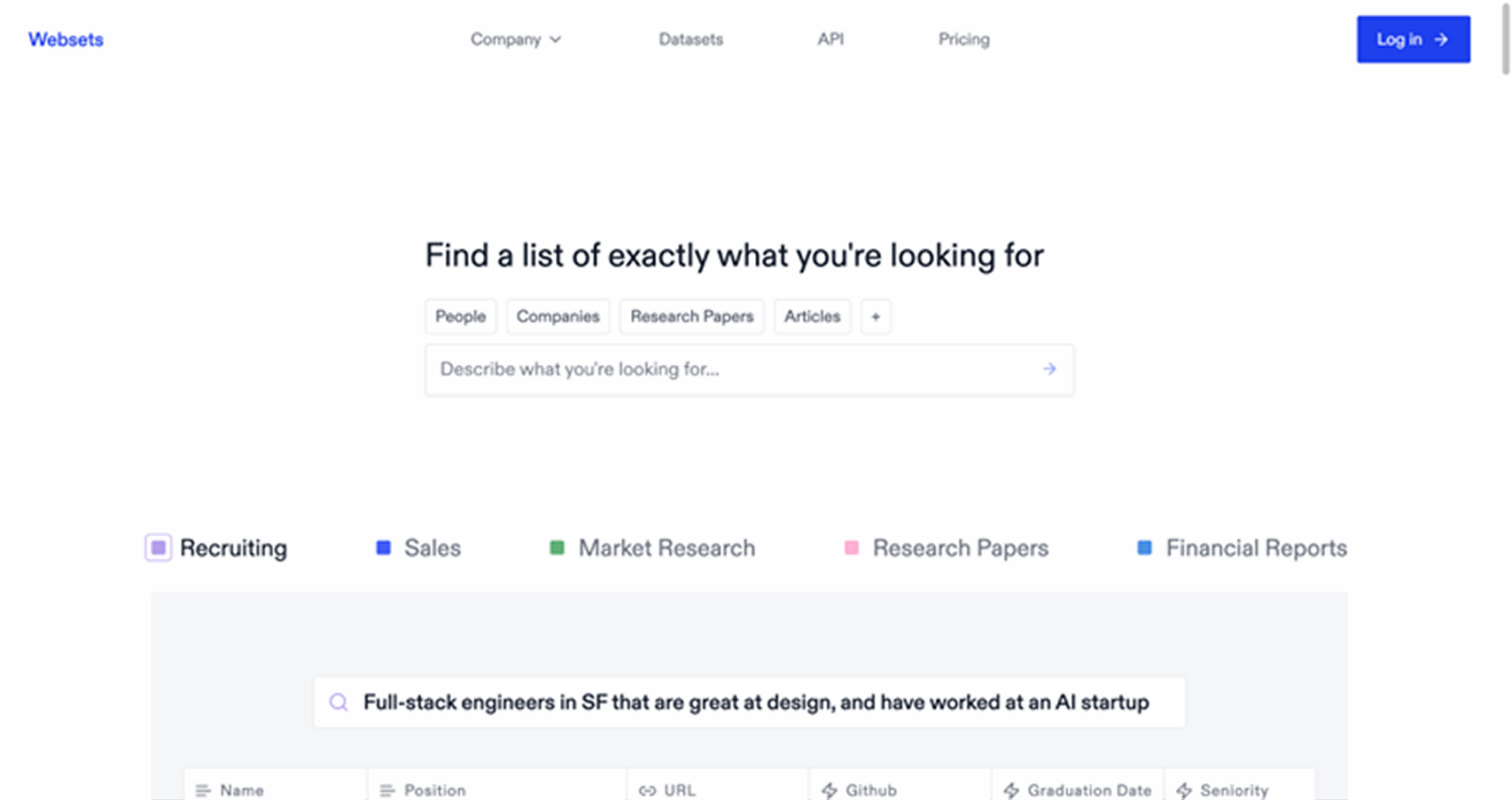 Capria Ventures - image 3