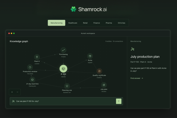 Shamrock AI