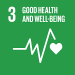 SDG3-Good-Health-Well-Being.png