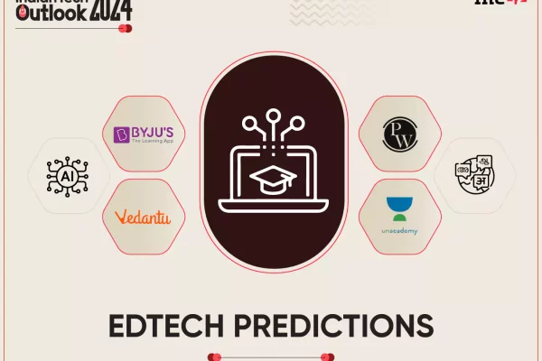 feature-edtech-predictions-659bc43350665
